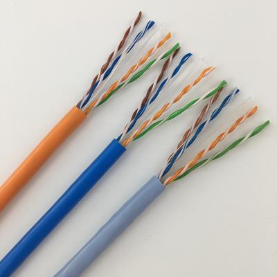 六类四对非屏蔽双绞线