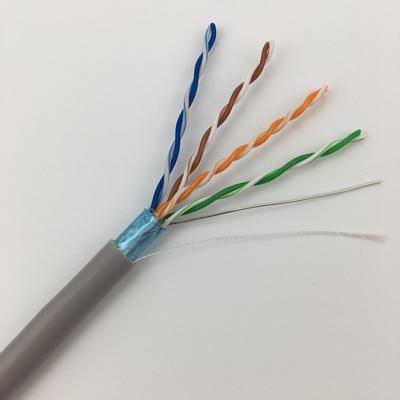 超五类四对屏蔽双绞线