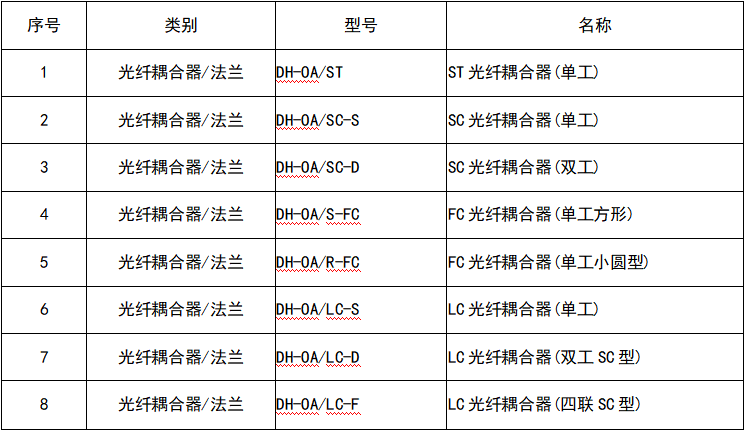 耦合器.jpg