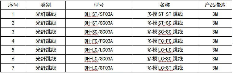 多模跳线.jpg