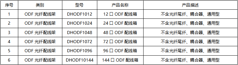 ODF.jpg