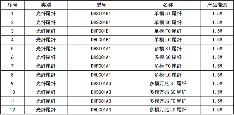 尾纤.jpg