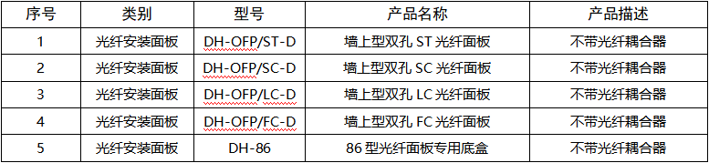光纤面板.jpg